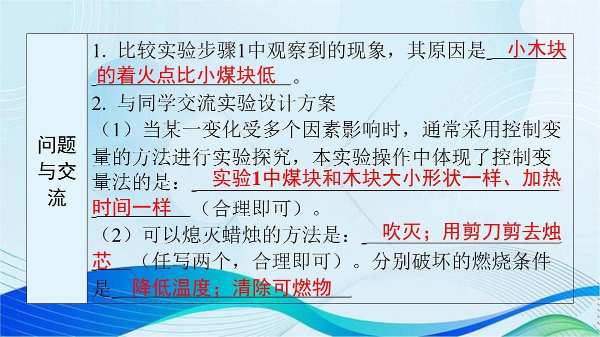 九年级上册化学人教版（2024） 第七单元实验活动4燃烧条件的探究课件第5页