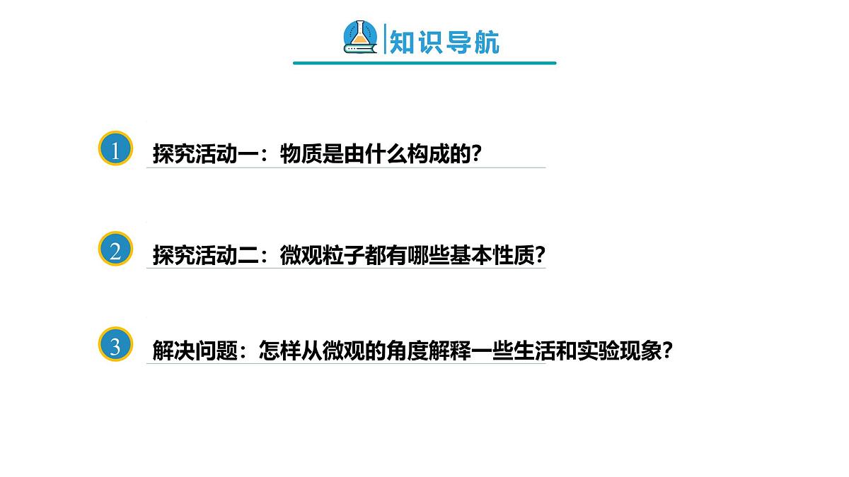 九年级上册化学人教版（2024） 第三单元课题1分子和原子课件第3页