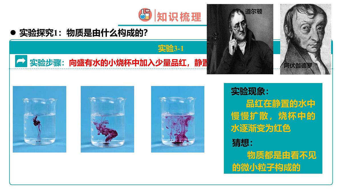 九年级上册化学人教版（2024） 第三单元课题1分子和原子课件第4页