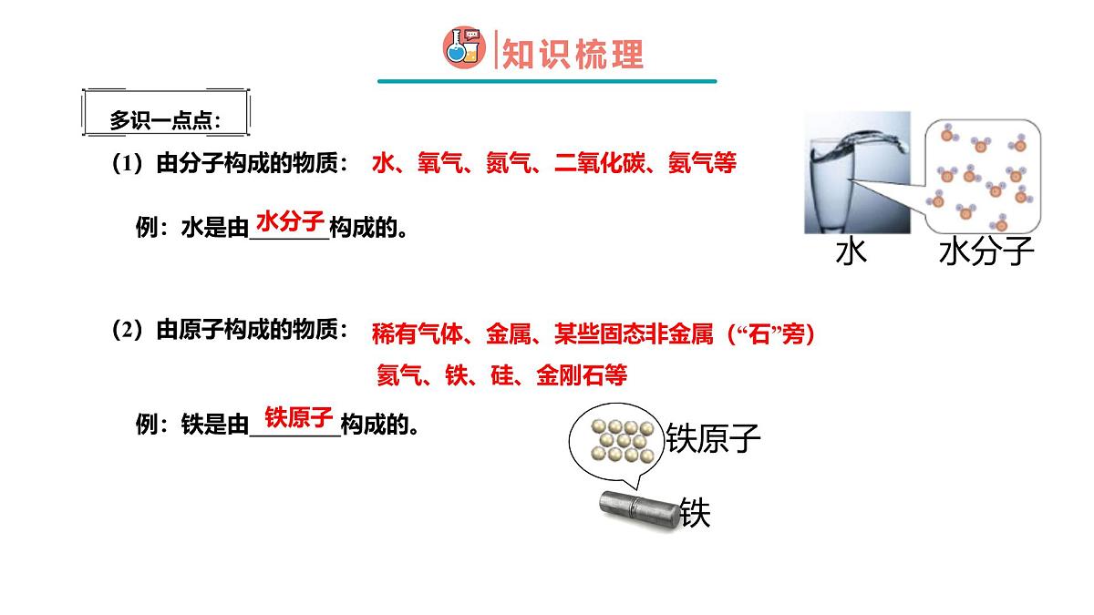 九年级上册化学人教版（2024） 第三单元课题1分子和原子课件第6页