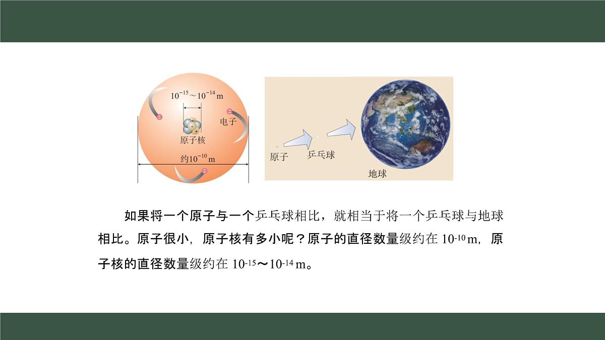 九年级上册化学人教版（2024） 第三单元课题2原子结构第2课时 课件第5页