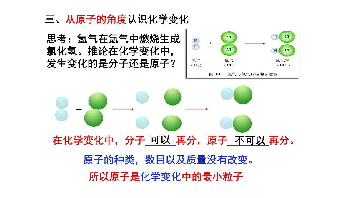 九年级上册化学人教版（2024） 第三单元课题一 分子和原子 第二课时 课件第8页
