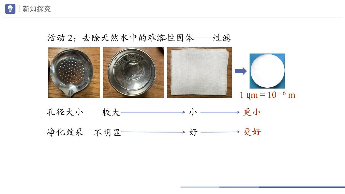 九年级上册化学人教版（2024） 第四单元课题1 水资源及其利用第2课时课件第8页