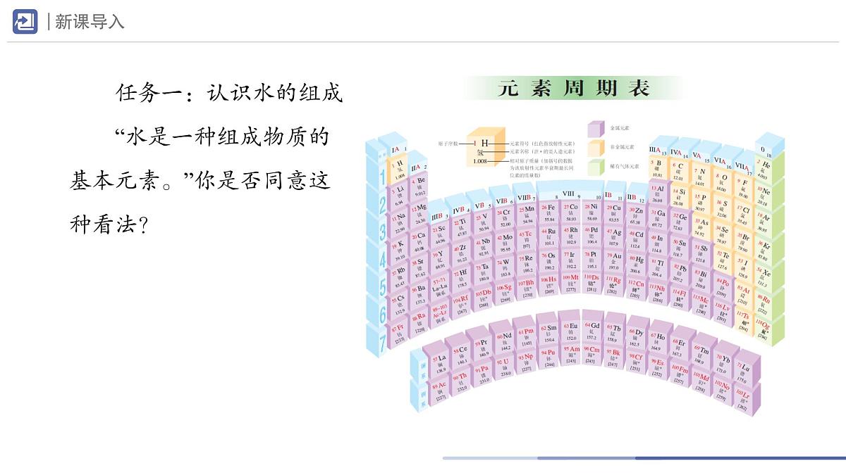 九年级上册化学人教版（2024） 第四单元课题2水的组成课件第3页