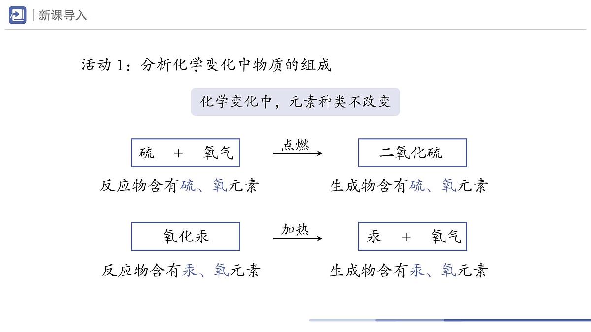 九年级上册化学人教版（2024） 第四单元课题2水的组成课件第4页
