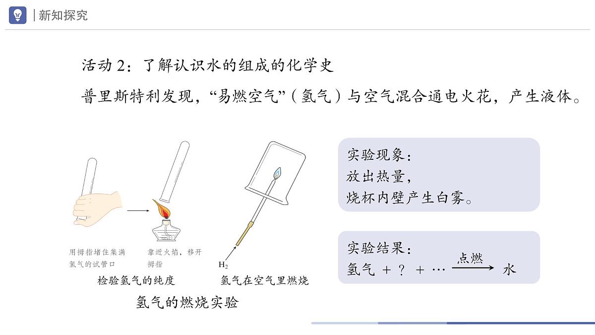 九年级上册化学人教版（2024） 第四单元课题2水的组成课件第5页