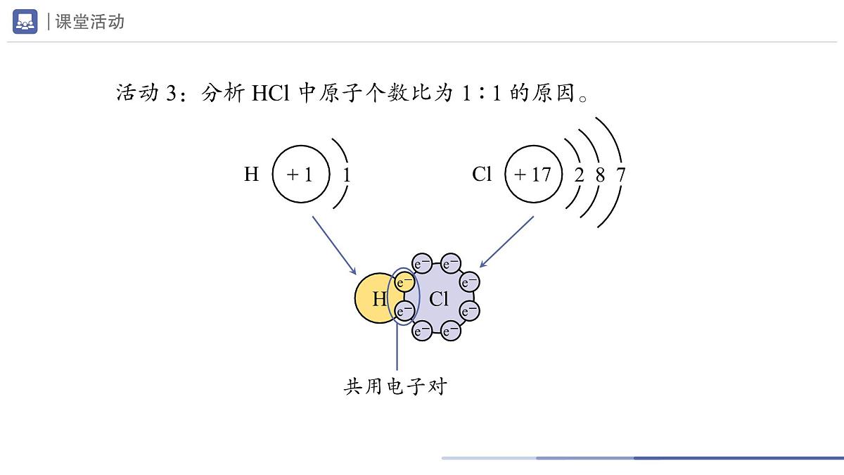 九年级上册化学人教版（2024） 第四单元课题3物质组成的表示第2课时课件第5页