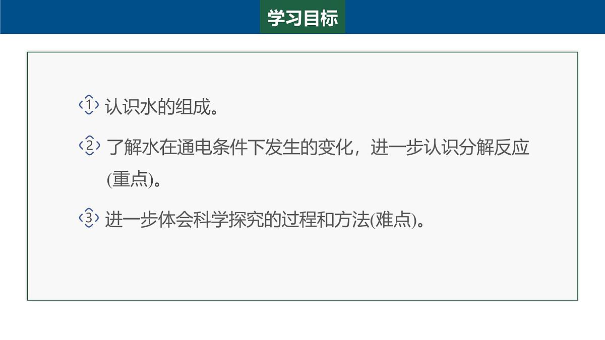 九年级上册化学人教版（2024） 第四单元实验活动2水的组成及变化的探究-课件第2页