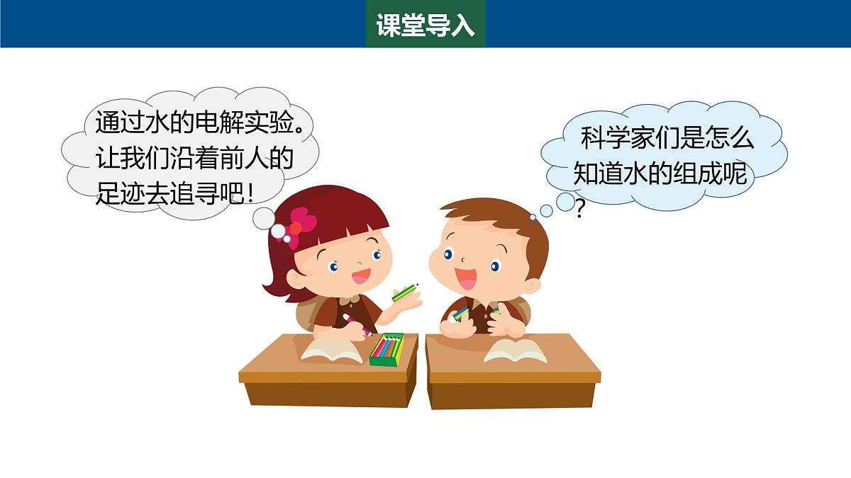 九年级上册化学人教版（2024） 第四单元实验活动2水的组成及变化的探究-课件第3页