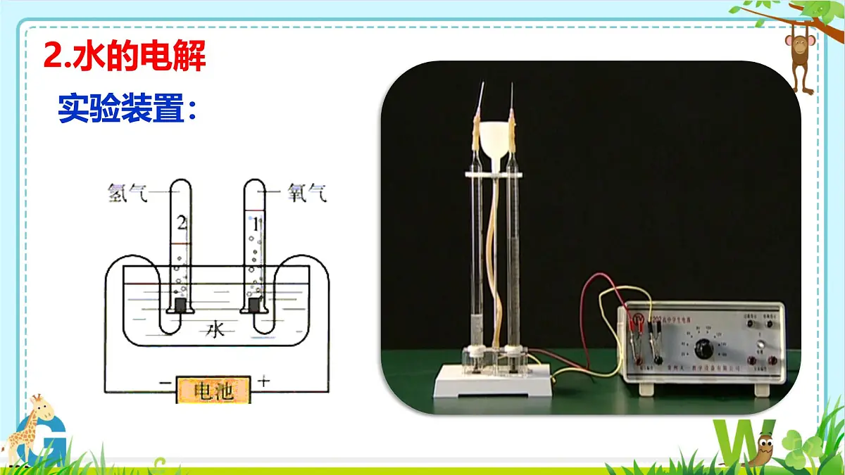 九年级上册化学人教版（2024） 第四单元自然界的水 实验活动2 水的组成及变化的探究-课件第8页