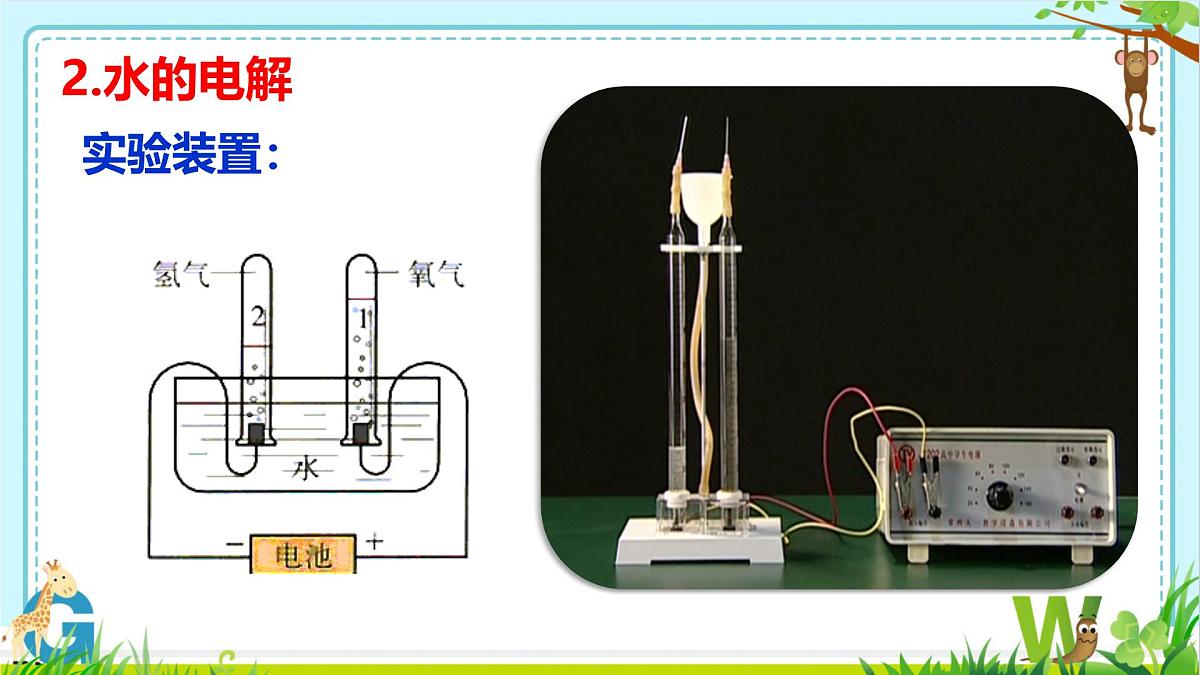 九年级上册化学人教版（2024） 第四单元自然界的水 实验活动2 水的组成及变化的探究-课件第8页