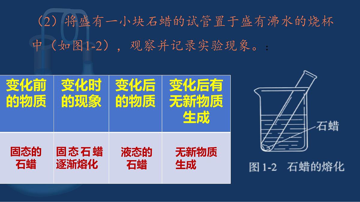 九年级上册化学人教版（2024） 第一单元 课题1 物质的变化和性质 课件第6页