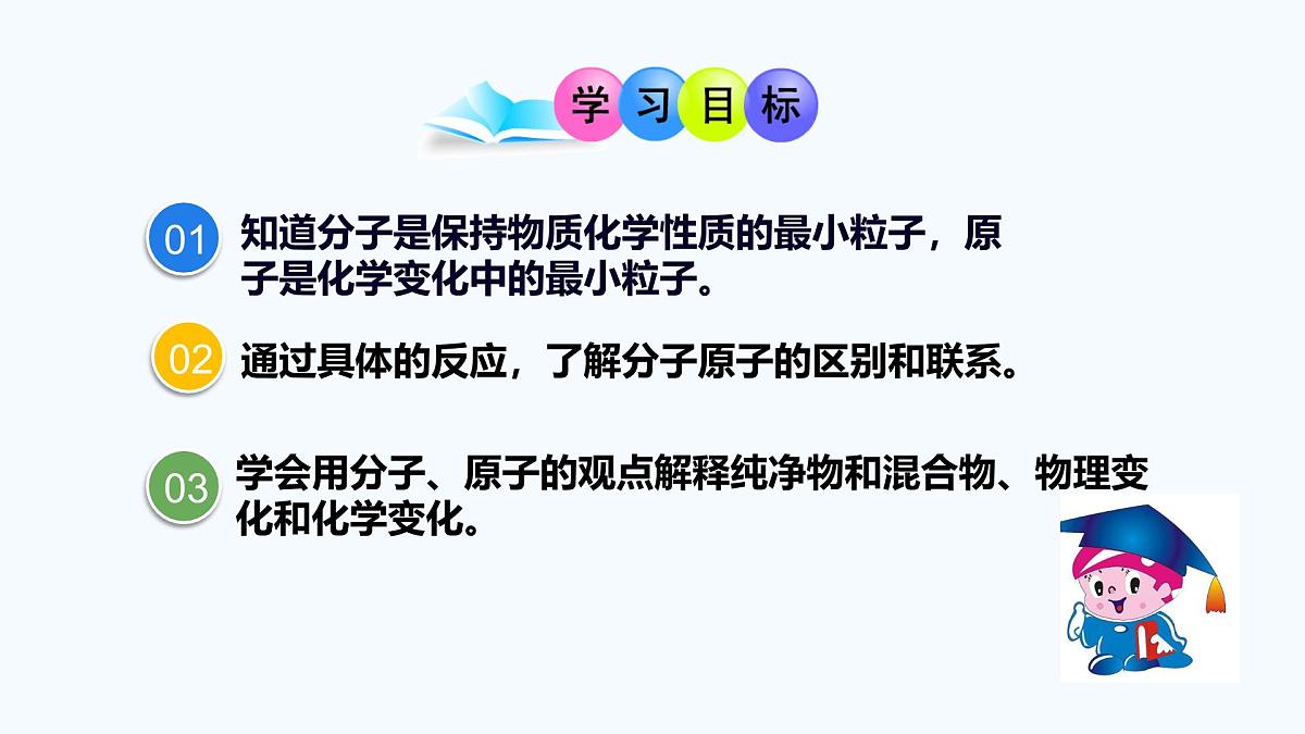 九年级上册化学人教版（2024） 课题1分子和原子（第2课时分子可以分为原子）——课件第3页