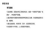 九年級上冊化學(xué)人教版（2024） 跨學(xué)科實(shí)踐活動1  微型空氣質(zhì)量“檢測站”的組裝與使用-課件