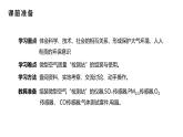九年級上冊化學(xué)人教版（2024） 跨學(xué)科實(shí)踐活動1  微型空氣質(zhì)量“檢測站”的組裝與使用-課件