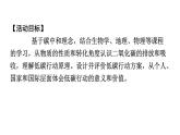 九年級(jí)上冊(cè)化學(xué)人教版（2024） 跨學(xué)科實(shí)踐活動(dòng)5  基于碳中和理念設(shè)計(jì)低碳行動(dòng)方案-課件