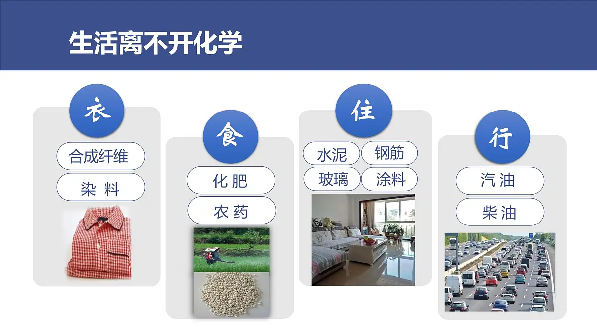 九年级上册化学人教版（2024） 绪论化学使世界变得更加绚丽多彩 (1)课件第5页