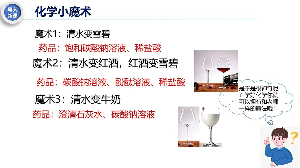 九年级上册化学人教版（2024） 绪论化学使世界变得更加绚丽多彩 课件第2页