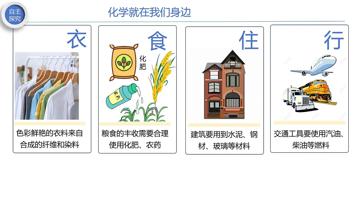 九年级上册化学人教版（2024） 绪论化学使世界变得更加绚丽多彩 课件第5页