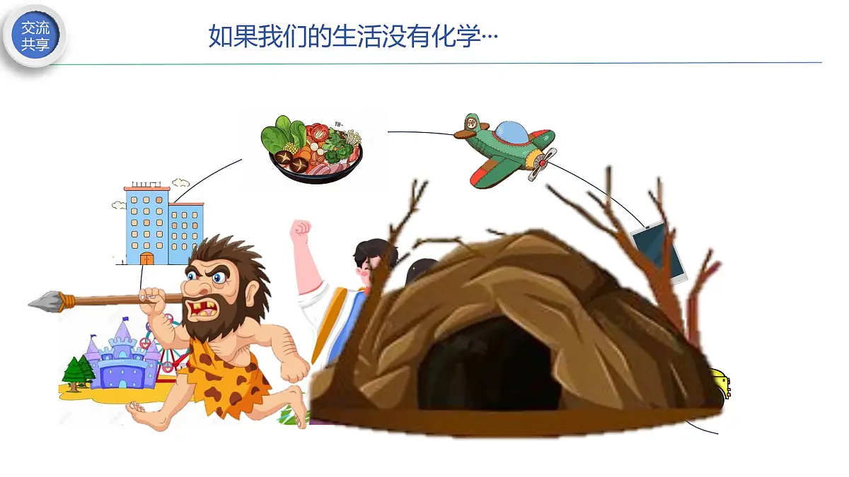 九年级上册化学人教版（2024） 绪论化学使世界变得更加绚丽多彩 课件第6页