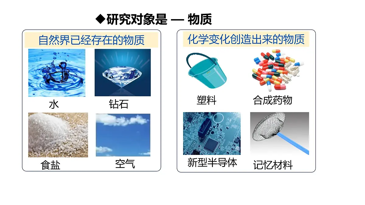 九年级上册化学人教版（2024） 绪论化学使世界变得更加绚丽多彩 课件第8页