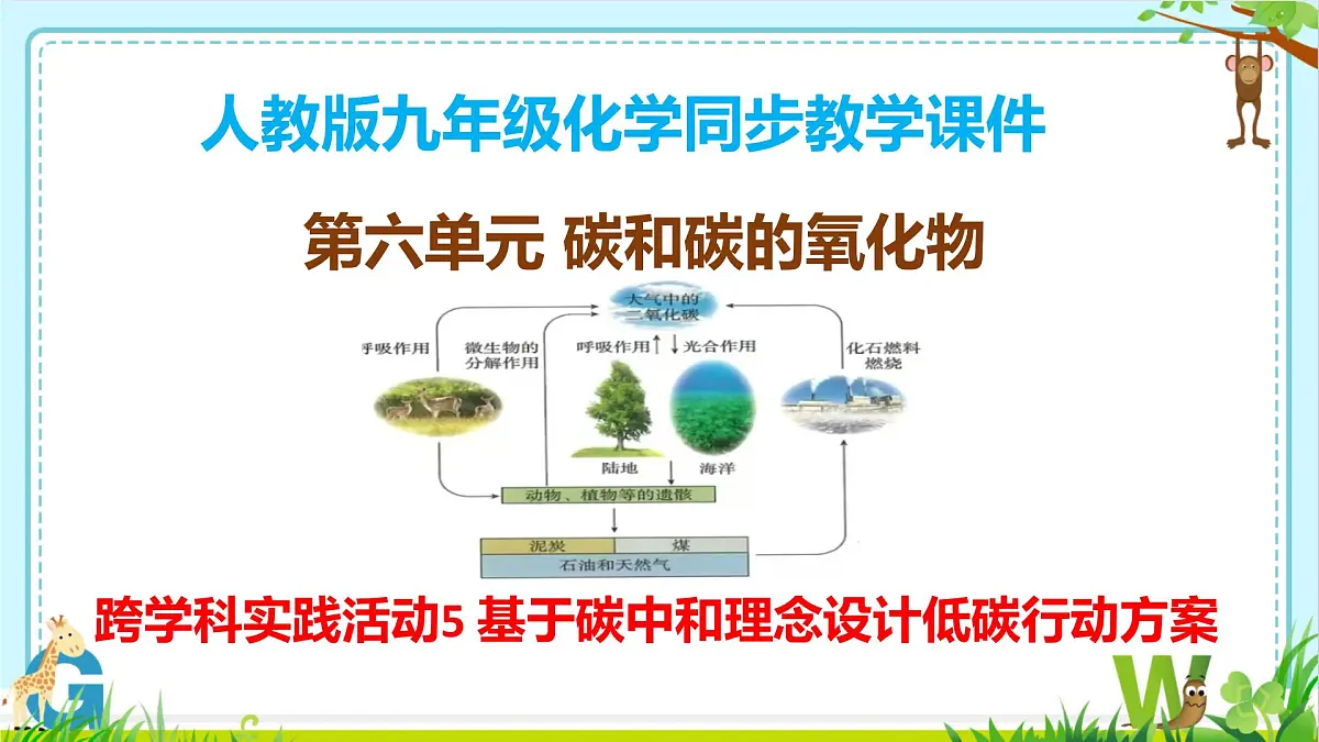 九年级上册化学人教版（2024） 第六单元碳和碳的氧化物 跨学科实践活动5 基于碳中和理念设计低碳行动方案课件PPT第1页