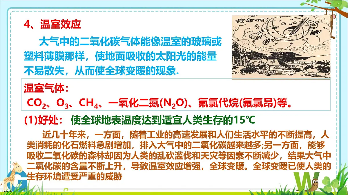 九年级上册化学人教版（2024） 第六单元碳和碳的氧化物 跨学科实践活动5 基于碳中和理念设计低碳行动方案课件PPT第7页