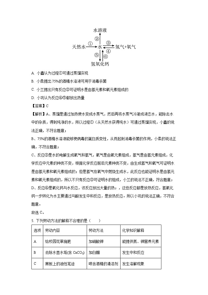 四川省绵阳市涪城区2025年中考三模化学试卷（解析版）第3页