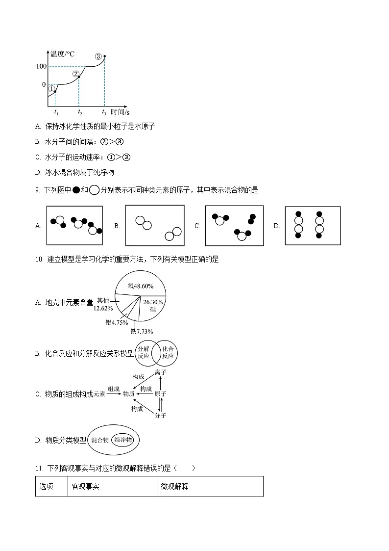 【9化期中】阜阳市多校2024--2025学年九年级上学期期中考试化学试题第3页