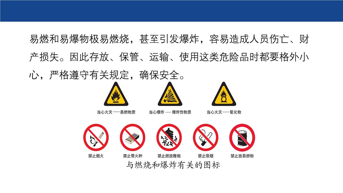 3.3 燃烧条件与灭火原理（第2课时）课件-2024-2025学年科粤版化学九年级上册第8页