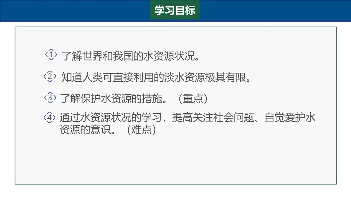 3.4 水资源课件-2024-2025学年科粤版化学九年级上册第2页