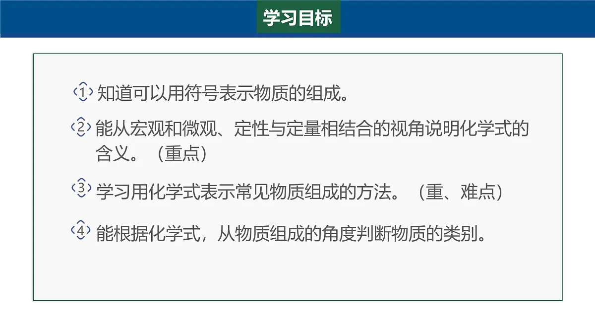 4.1 化学式（第1课时）课件-2024-2025学年科粤版化学九年级上册第2页