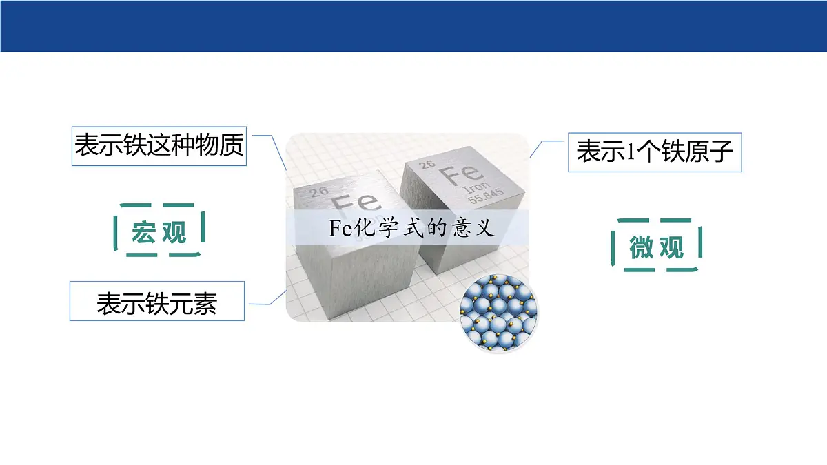 4.1 化学式（第1课时）课件-2024-2025学年科粤版化学九年级上册第8页