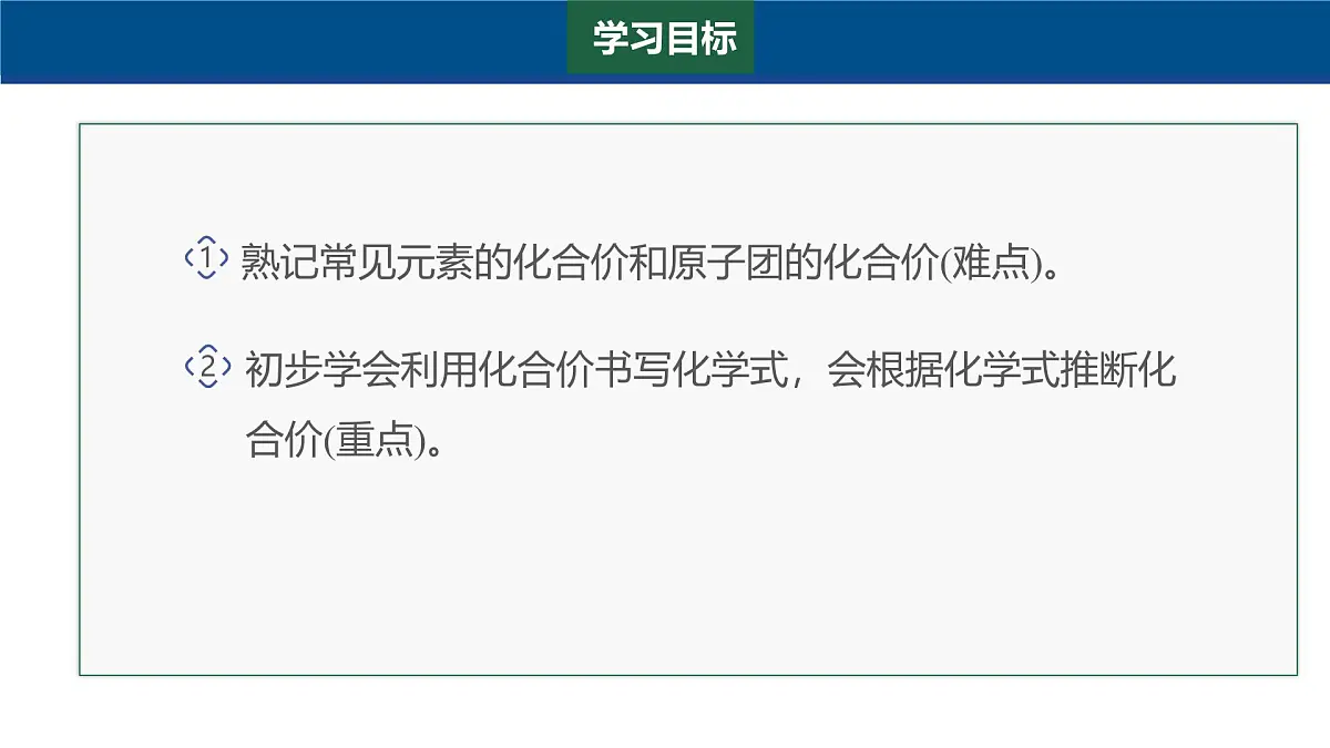 4.1 化学式（第2课时）课件-2024-2025学年科粤版化学九年级上册第2页