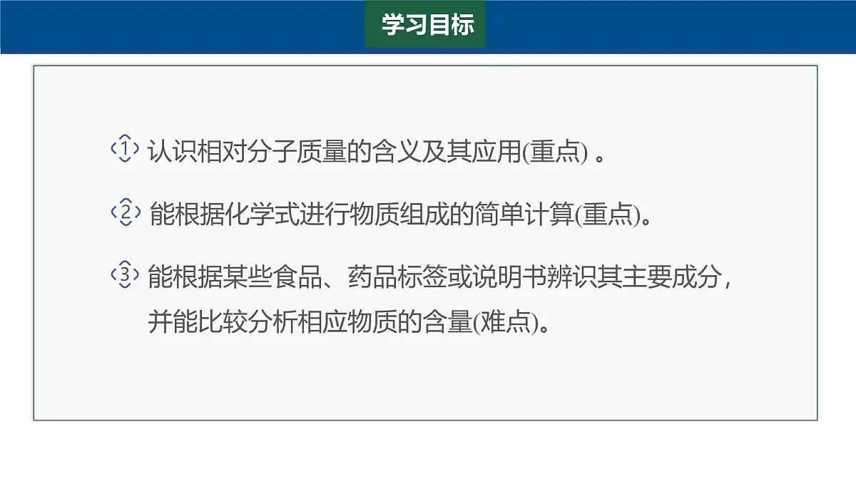 4.1 化学式（第3课时）课件-2024-2025学年科粤版化学九年级上册第2页
