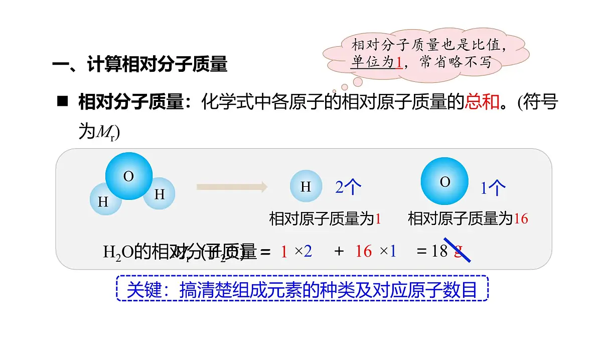 4.1 化学式（第3课时）课件-2024-2025学年科粤版化学九年级上册第5页