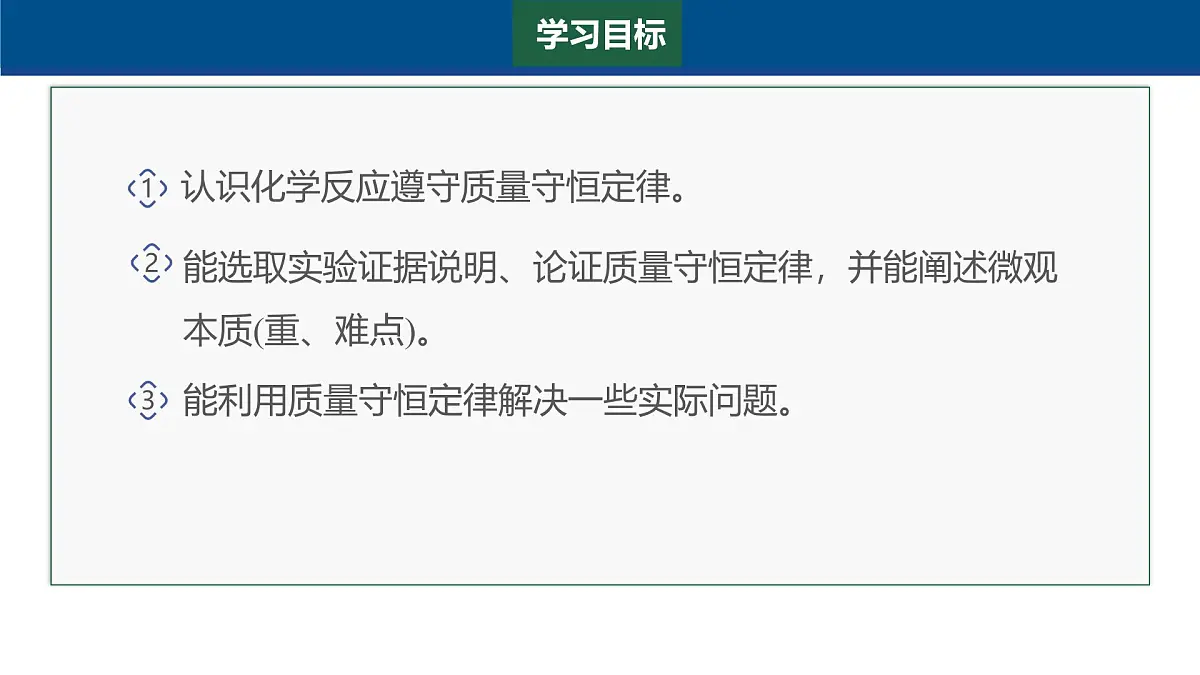 4.2 质量守恒定律 课件-2024-2025学年科粤版化学九年级上册第2页