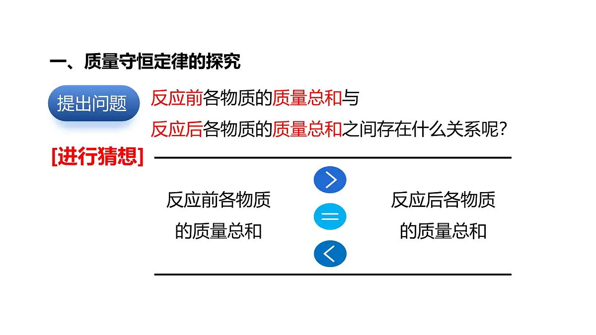 4.2 质量守恒定律 课件-2024-2025学年科粤版化学九年级上册第6页