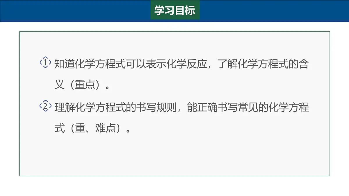 4.3 化学方程式（第1课时）课件-2024-2025学年科粤版化学九年级上册第2页
