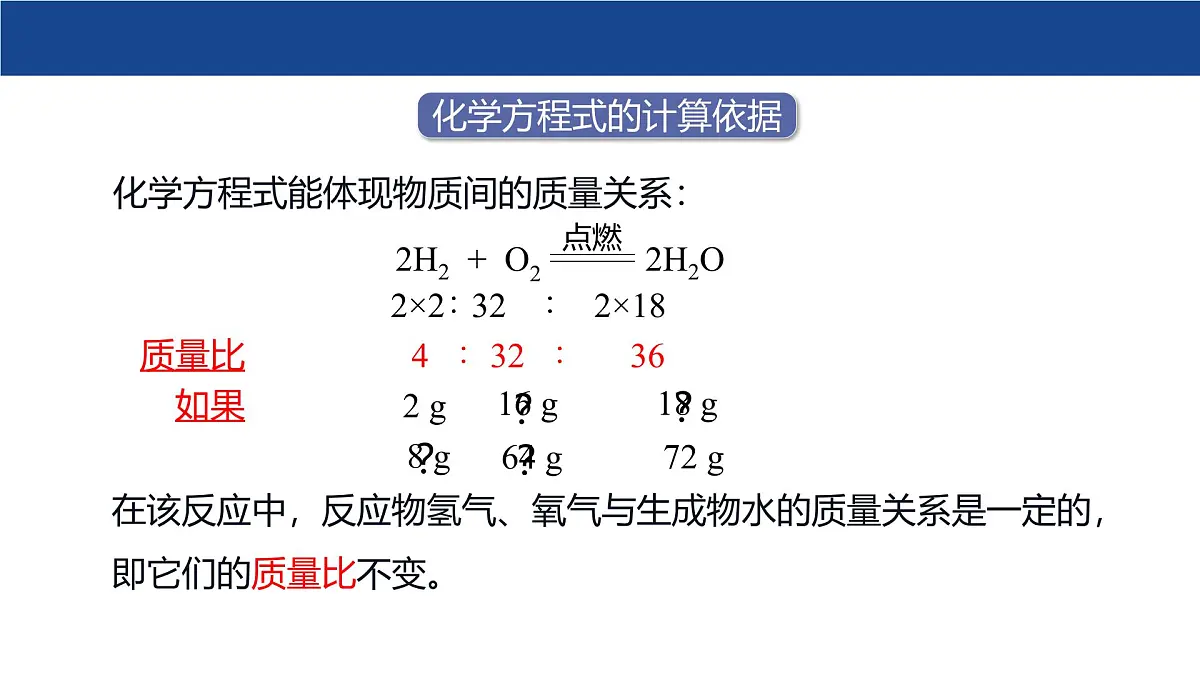 4.3 化学方程式（第2课时）课件-2024-2025学年科粤版化学九年级上册第5页