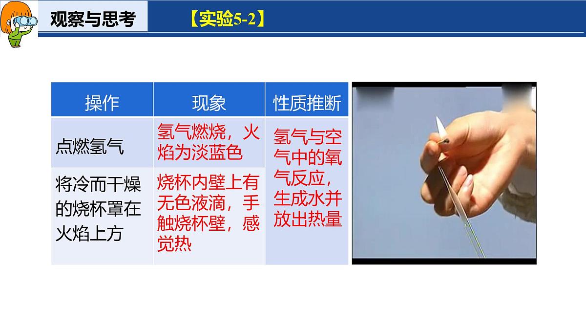 5.1 氢气 课件-2024-2025学年科粤版化学九年级上册第8页