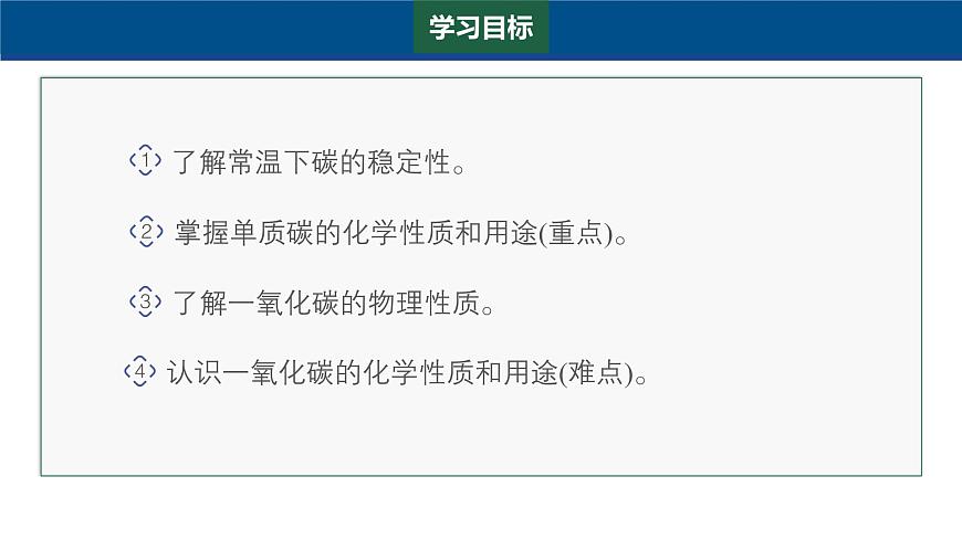 5.2. 碳（第2课时）课件-2024-2025学年科粤版化学九年级上册第2页