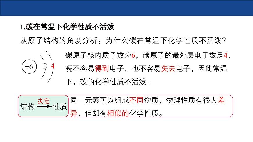 5.2. 碳（第2课时）课件-2024-2025学年科粤版化学九年级上册第6页