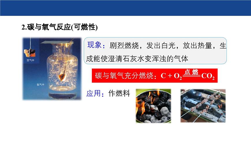 5.2. 碳（第2课时）课件-2024-2025学年科粤版化学九年级上册第7页