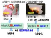 科粤版（2024）化学九年级上册 1.3 物质的变化 课件