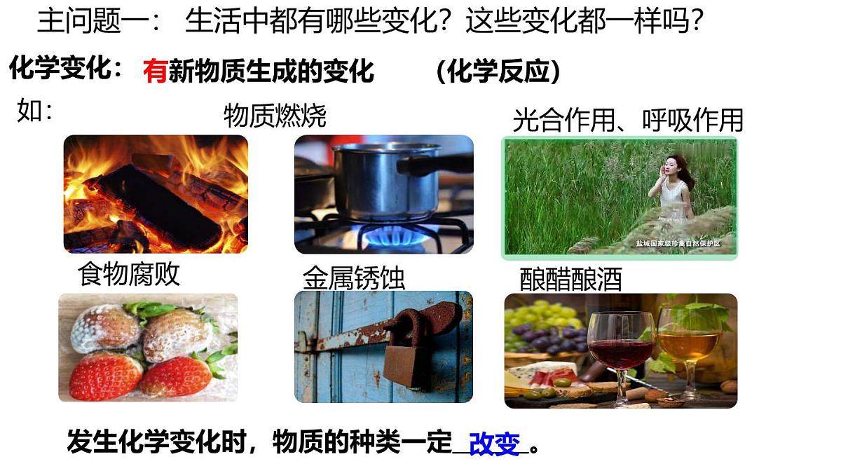 科粤版（2024）化学九年级上册 1.3 物质的变化 课件第6页