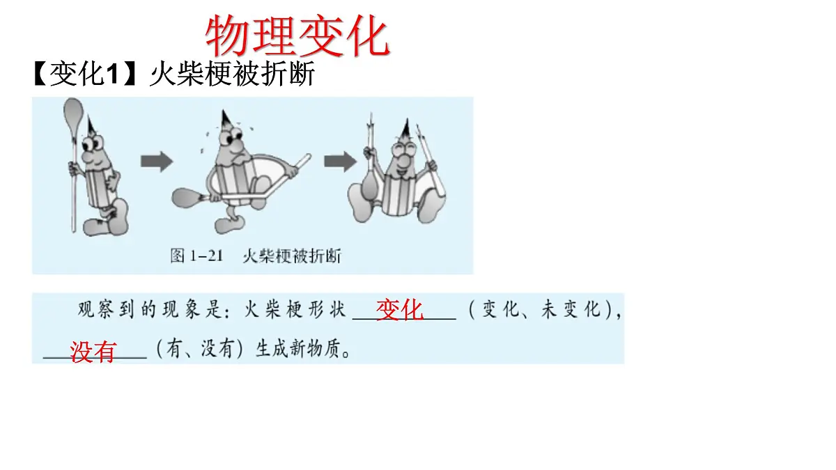 科粤版（2024）化学九年级上册 1.3 物质的变化(3) 课件第4页