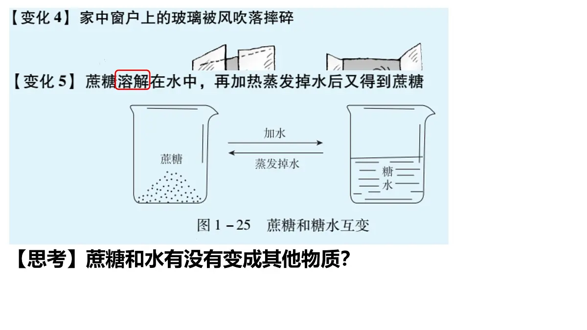 科粤版（2024）化学九年级上册 1.3 物质的变化(3) 课件第7页
