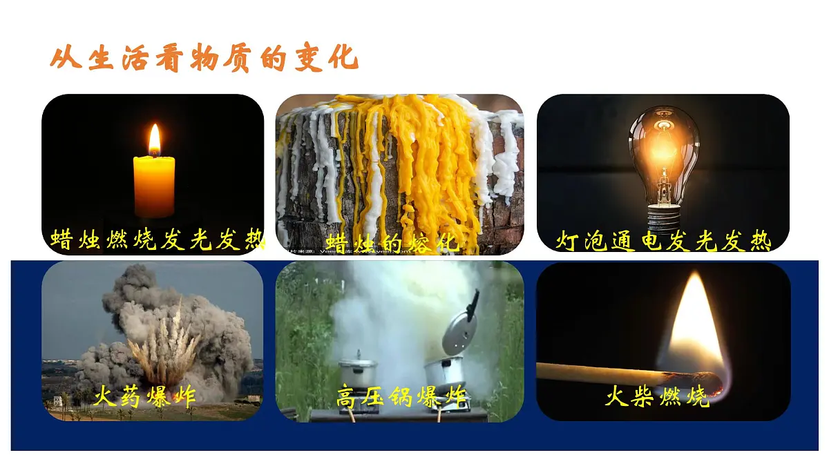 科粤版（2024）化学九年级上册 1.3 物质的变化(4) 课件第4页