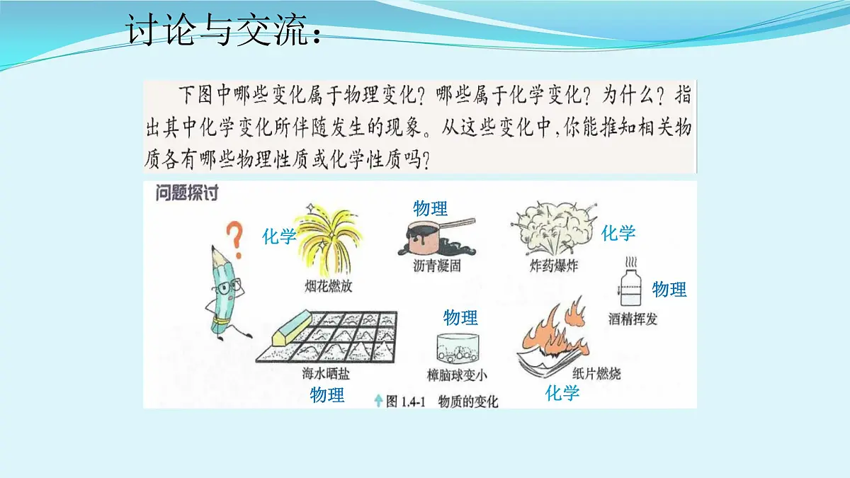 科粤版（2024）化学九年级上册 1.4物质性质的探究(1) 课件第5页